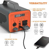 NOVOO Portable Power Station 200W, 230Wh Solar Generator, Emergency Backup Lithium Battery, 110V/ 200W (300W Peak) AC Outlet Backup Battery Power Supply, 12V DC Power Station for Outdoor Camping