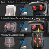 Skyland Seat Back Massager with Heat