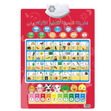 Edusonic Arabic Alphabet and Holy Quran Kids Learning Charts